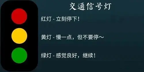【西檬之家】字母圈新人必读：如何理解Dom与BDSM核心文化