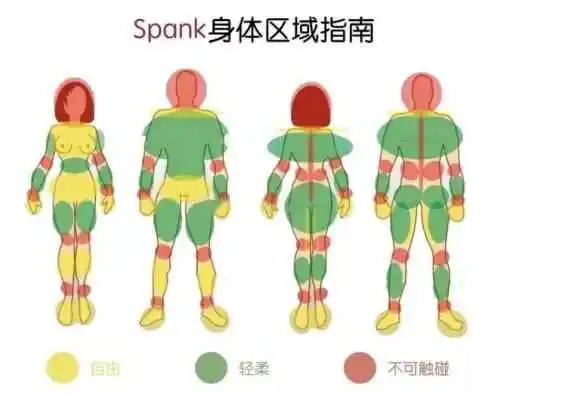 西檬之家-PE是什么？BDSM中权力交换的深层解析
