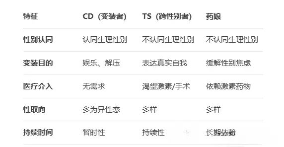 Sub是什么 - 微信图片_20250726194851